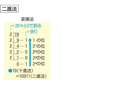 門監|「門鑑」の意味や使い方 わかりやすく解説 Weblio辞書